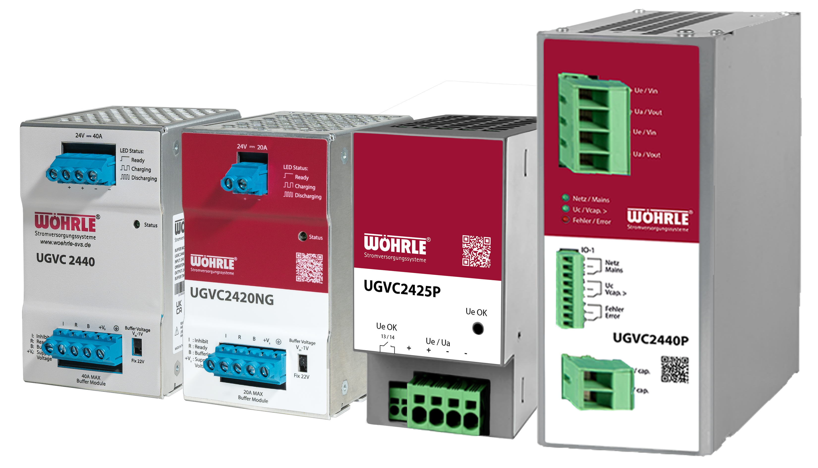 DC-USV Puffermodul