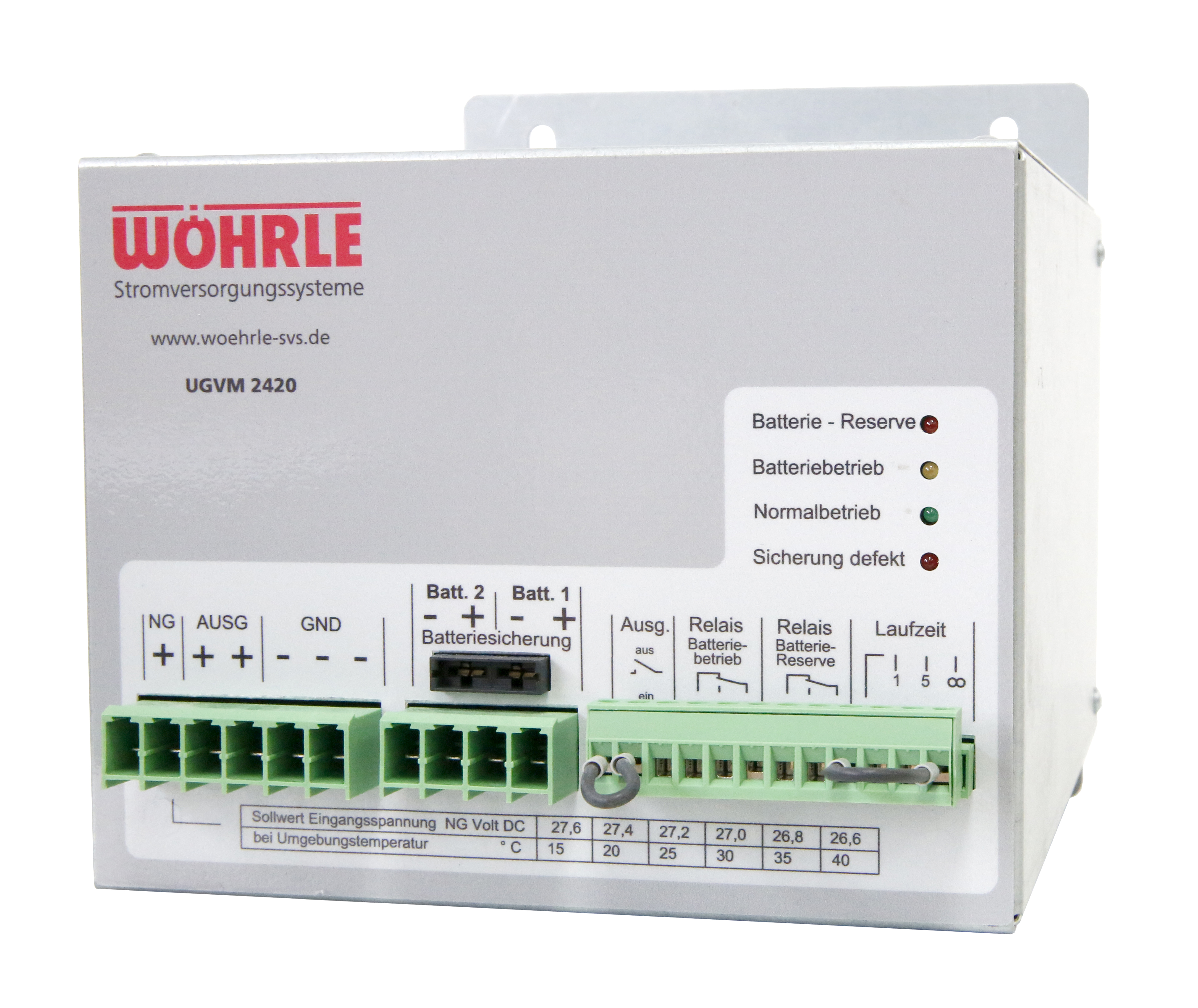 UGVM2420