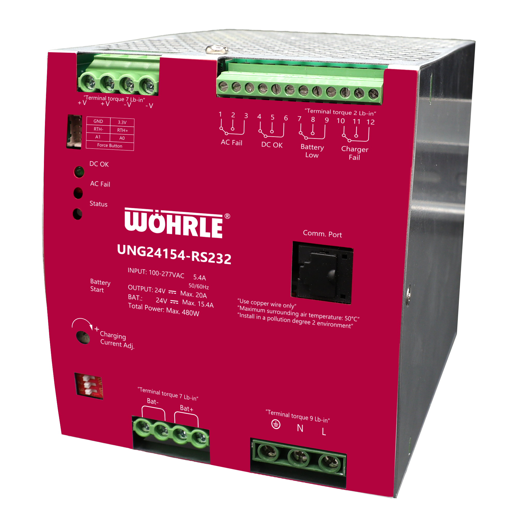 UNG24154-RS232